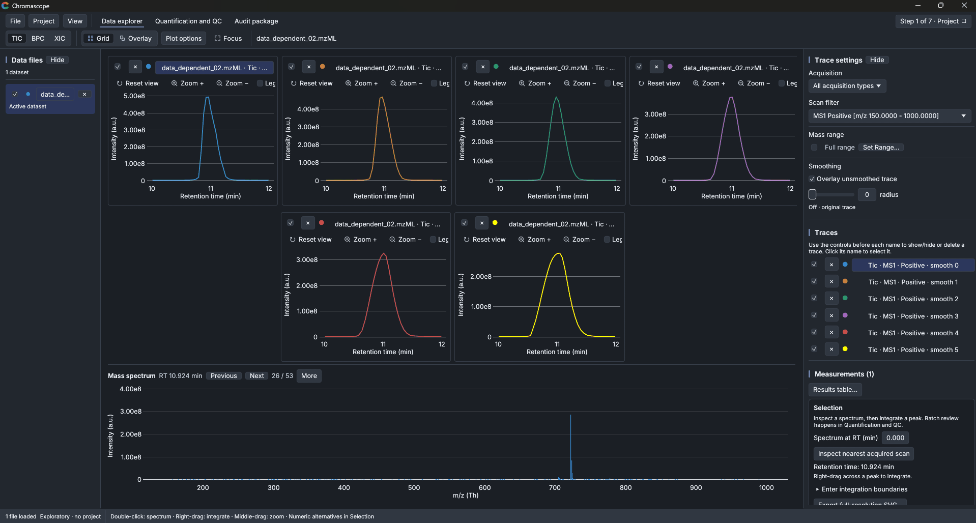 The Data explorer: six traces of one file, the mass spectrum of the selected scan and the trace settings